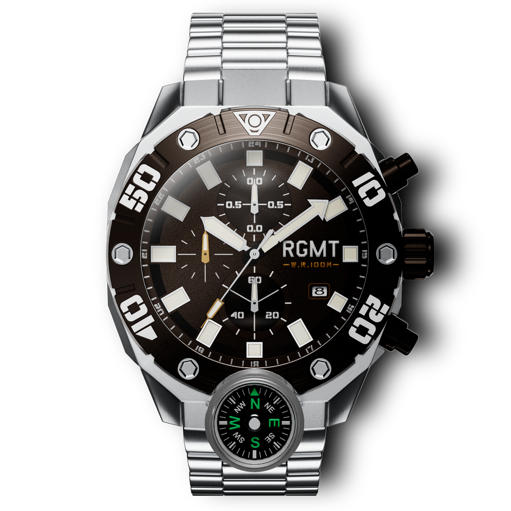 watches no set