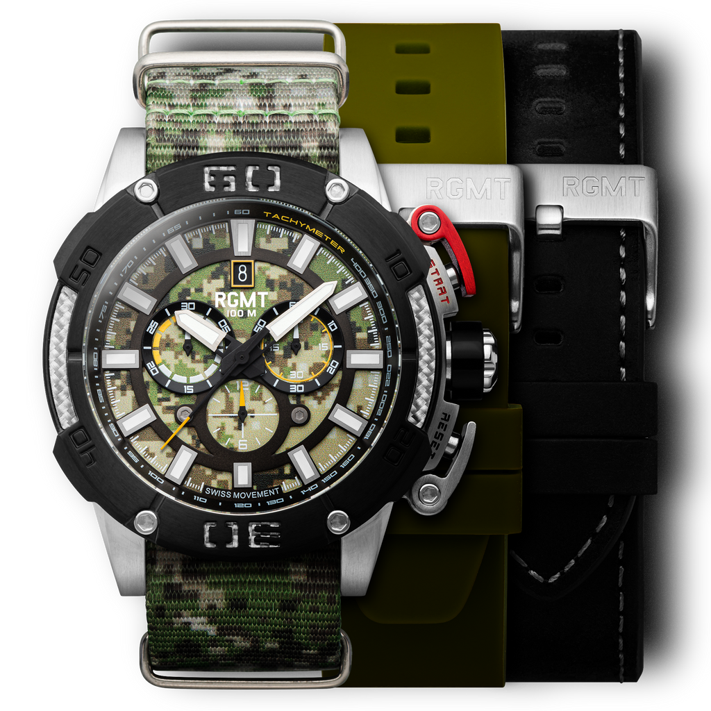 watches